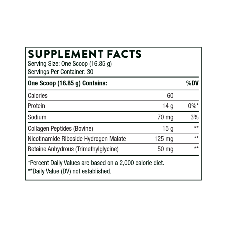 Thorne Collagen Fit supplement facts panel - image 2